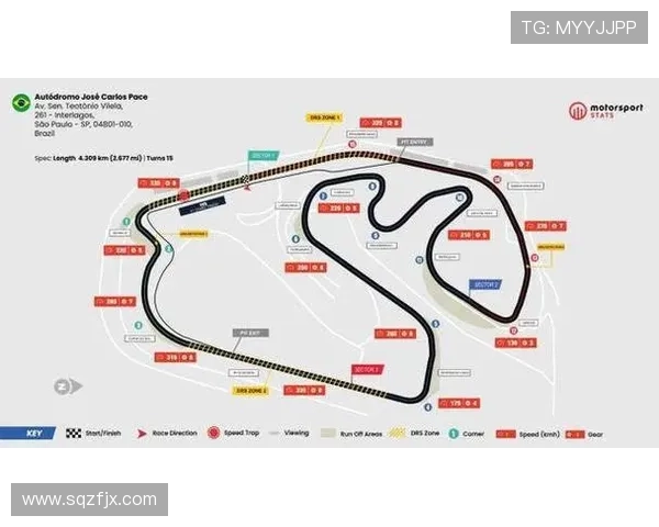 新赛季F1格局生变车队竞争白热化车手争冠悬念升级技术规则调整引发关注